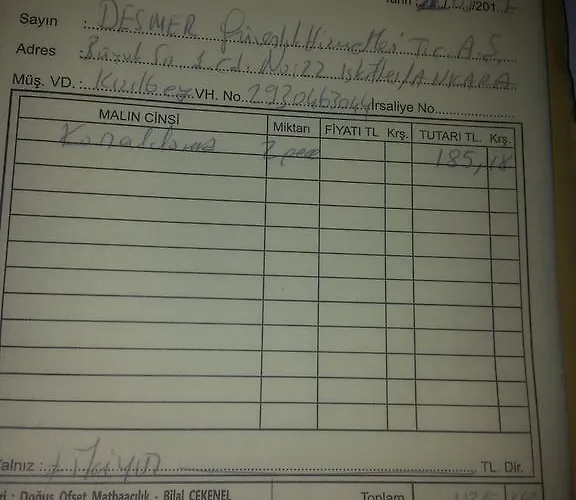 Izzet Efendi Konak & Birgi